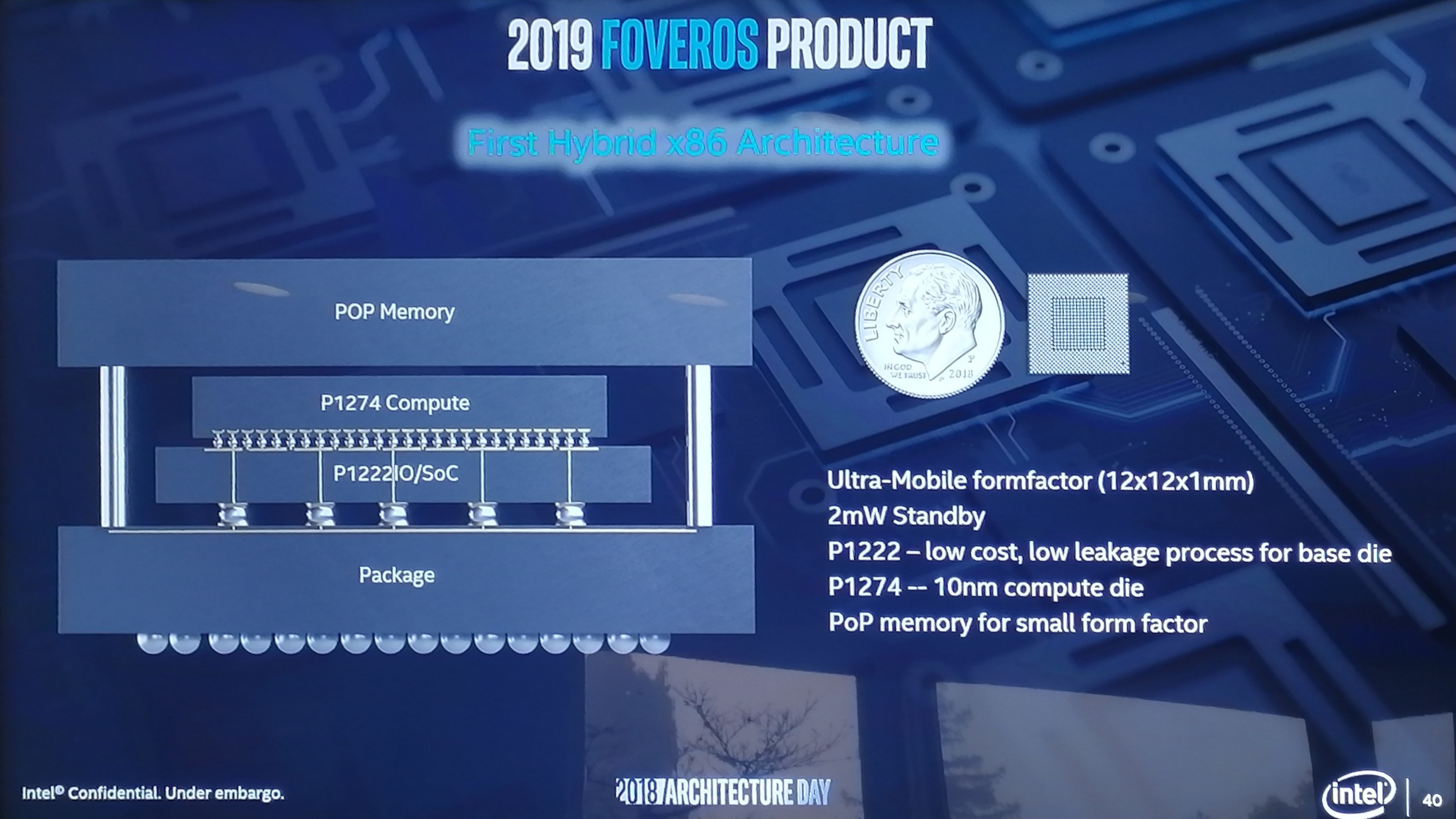 Intel x86 atom system image что это